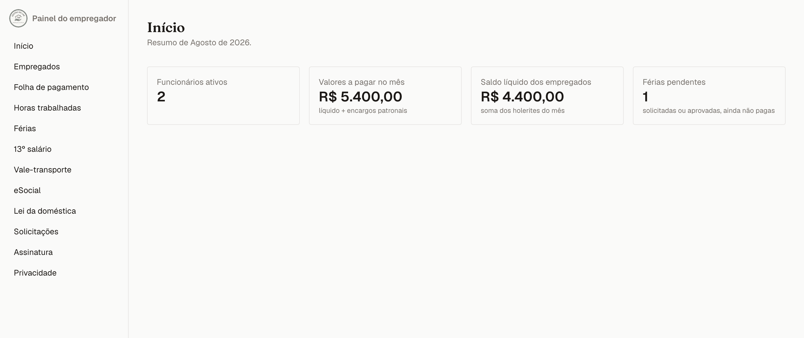 Painel do empregador no Gestão do Lar, com resumo de funcionários e valores do mês